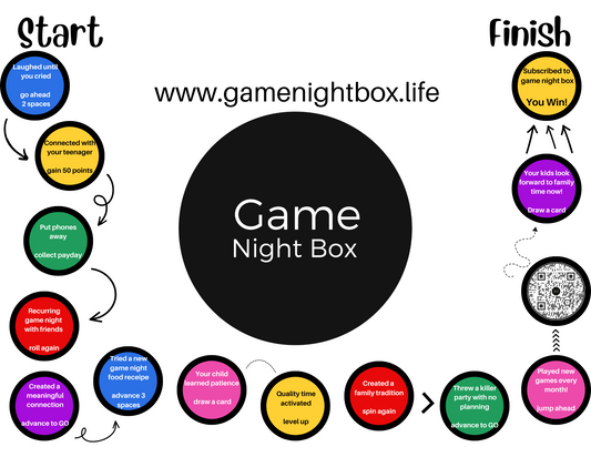 Family Game Night Subscription Box